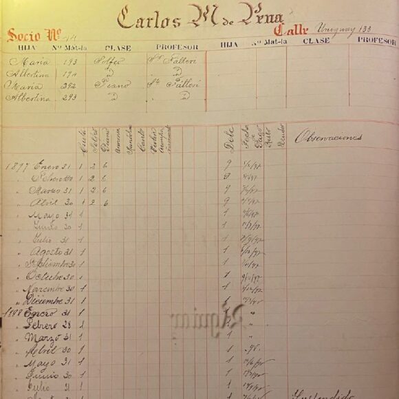 Libro de registro de alumnos del Liceo Musical Franz Liszt, 1897-1901