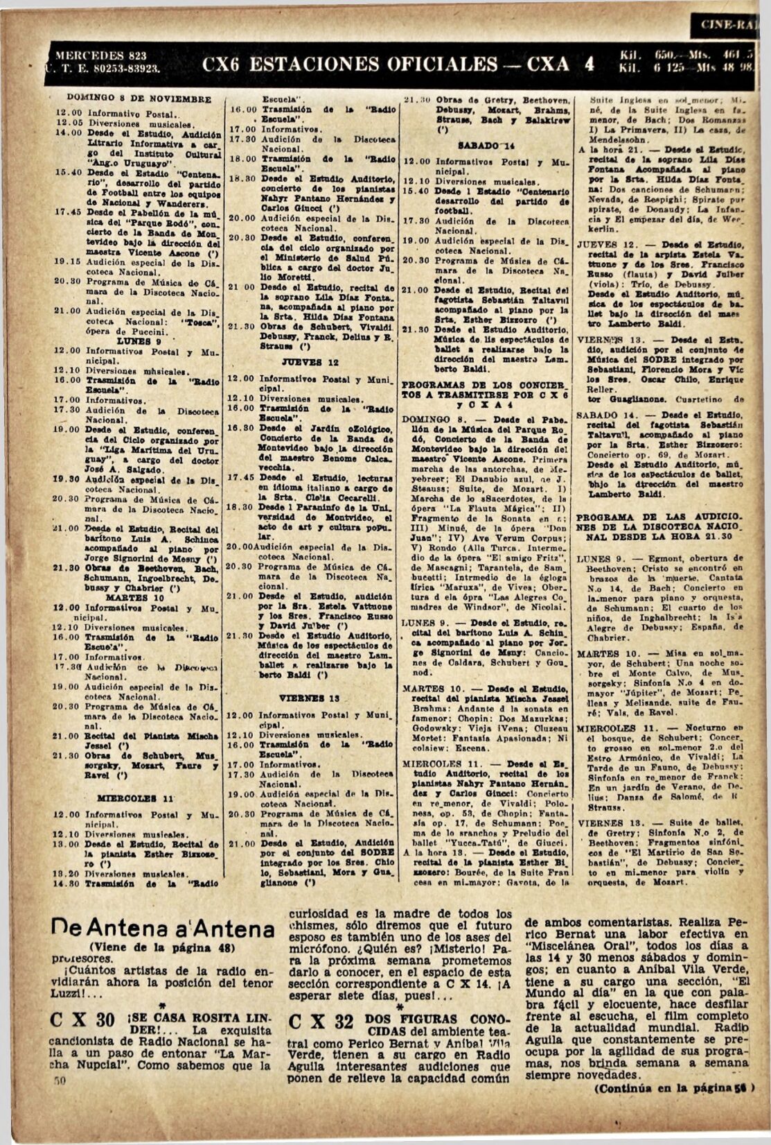 (1936) Cine Radio Actualidad, año 1, nº 21 Article in “Cine Radio Actualidad”, Dated November 6, 1936